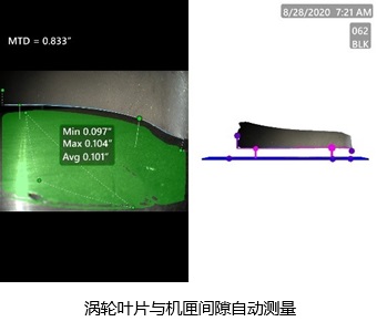 渦輪葉片與機(jī)匣間隙自動測量